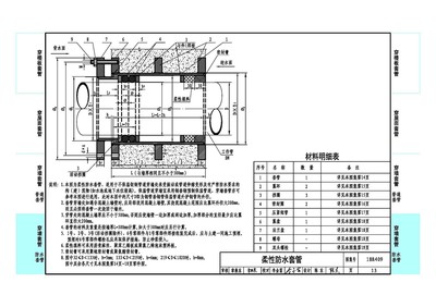 18R409:管道穿墙、屋面套管- 国家建筑标准设计网